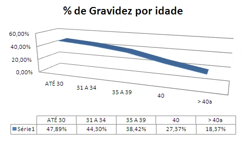 resultados4 1